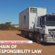 Chain of Responsibility Law
